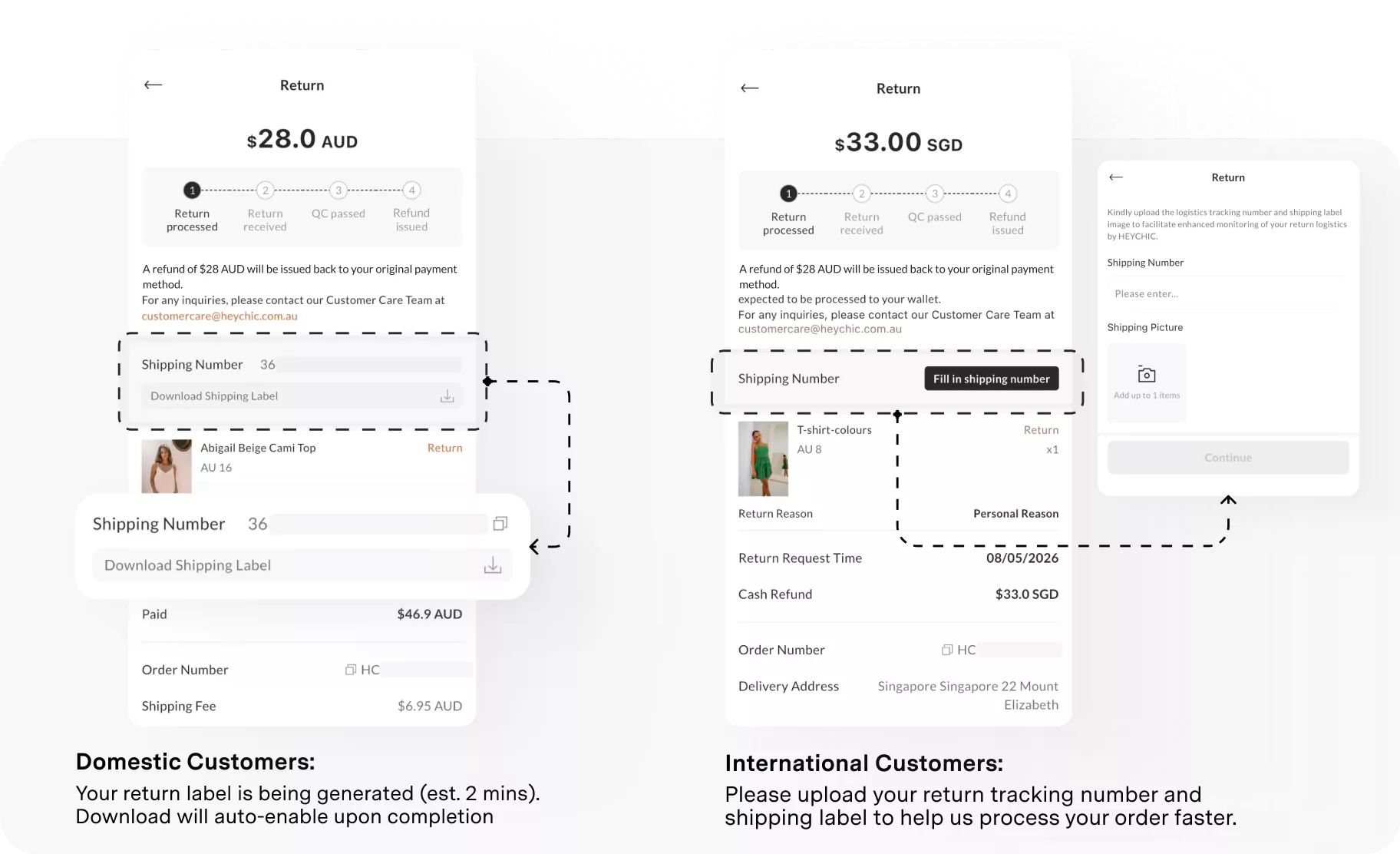360 Simple Returns Program Return Guide